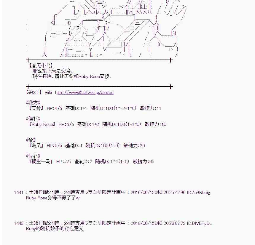 愛麗絲似乎要在電腦世界生活下去 - 11話(1/2) - 4