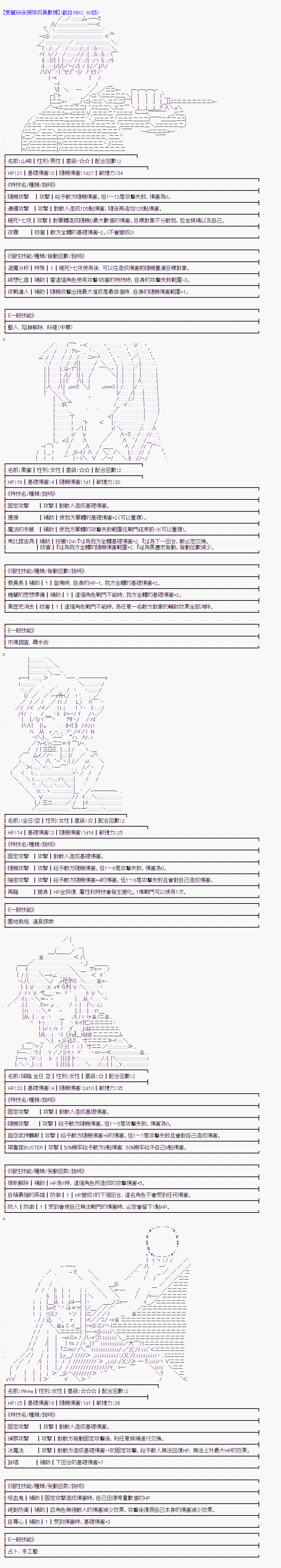 愛麗絲似乎要在電腦世界生活下去 - 第115話 - 2