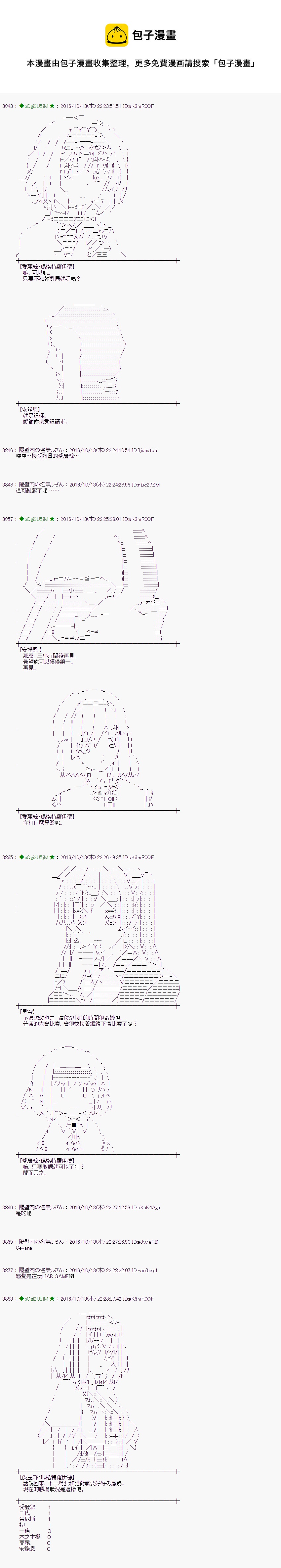 愛麗絲似乎要在電腦世界生活下去 - 第115話 - 3