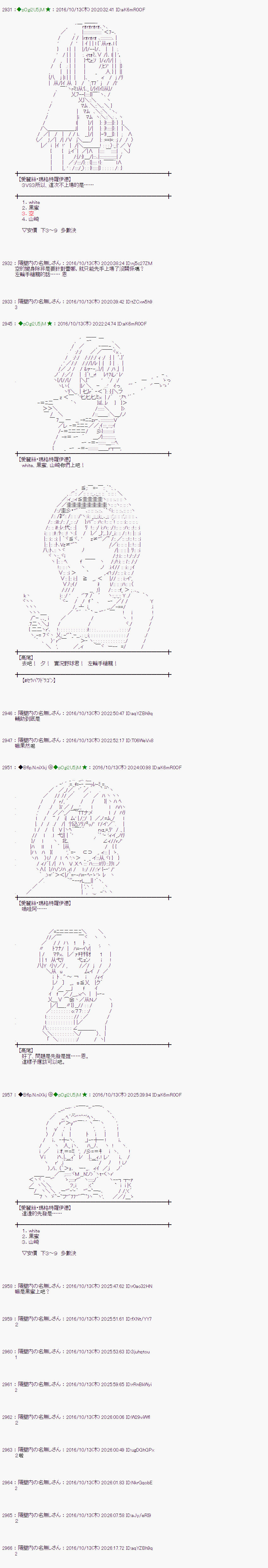 愛麗絲似乎要在電腦世界生活下去 - 第115話 - 4