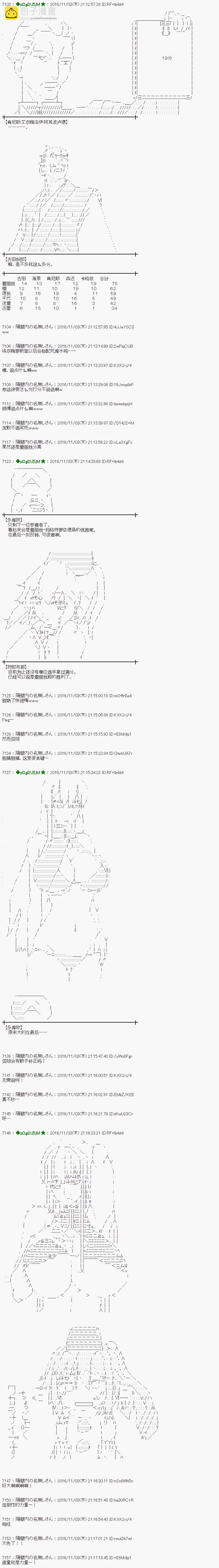 愛麗絲似乎要在電腦世界生活下去 - 第135話 - 3