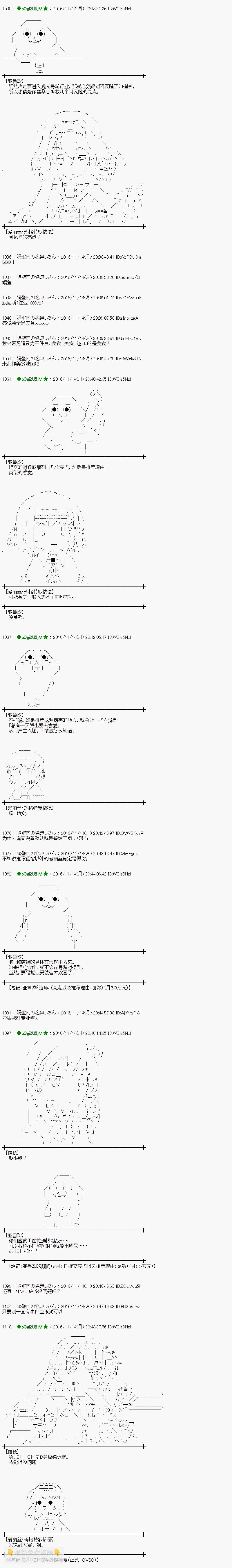 爱丽丝似乎要在电脑世界生活下去 - 第145话 - 4