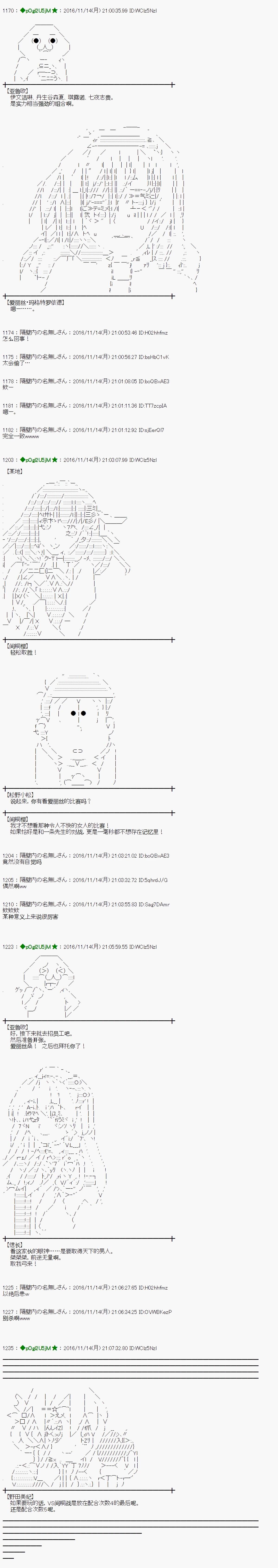 愛麗絲似乎要在電腦世界生活下去 - 第145話 - 2