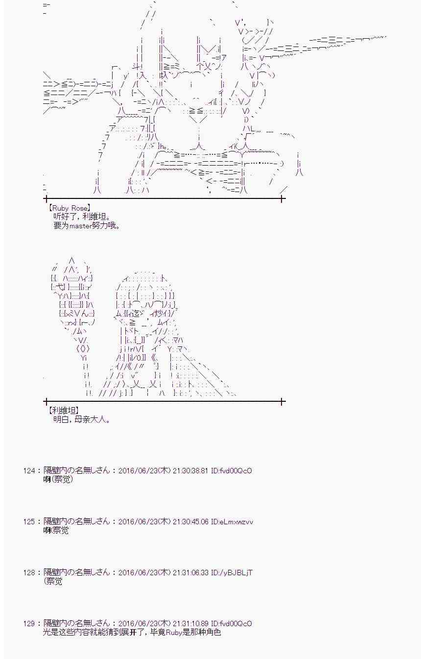 愛麗絲似乎要在電腦世界生活下去 - 19話(1/2) - 2