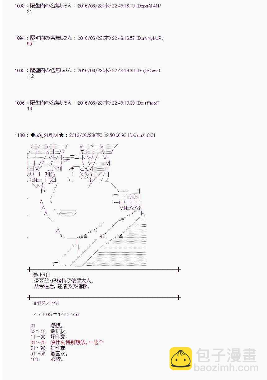 愛麗絲似乎要在電腦世界生活下去 - 19話(2/2) - 2