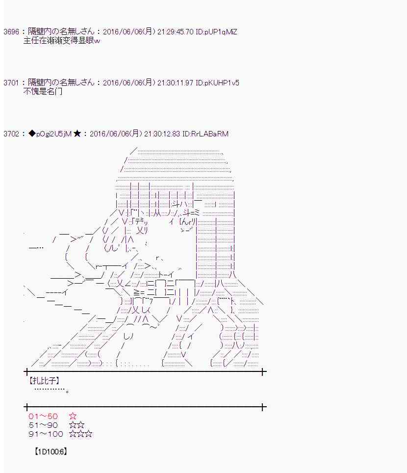 愛麗絲似乎要在電腦世界生活下去 - 3話(1/2) - 2