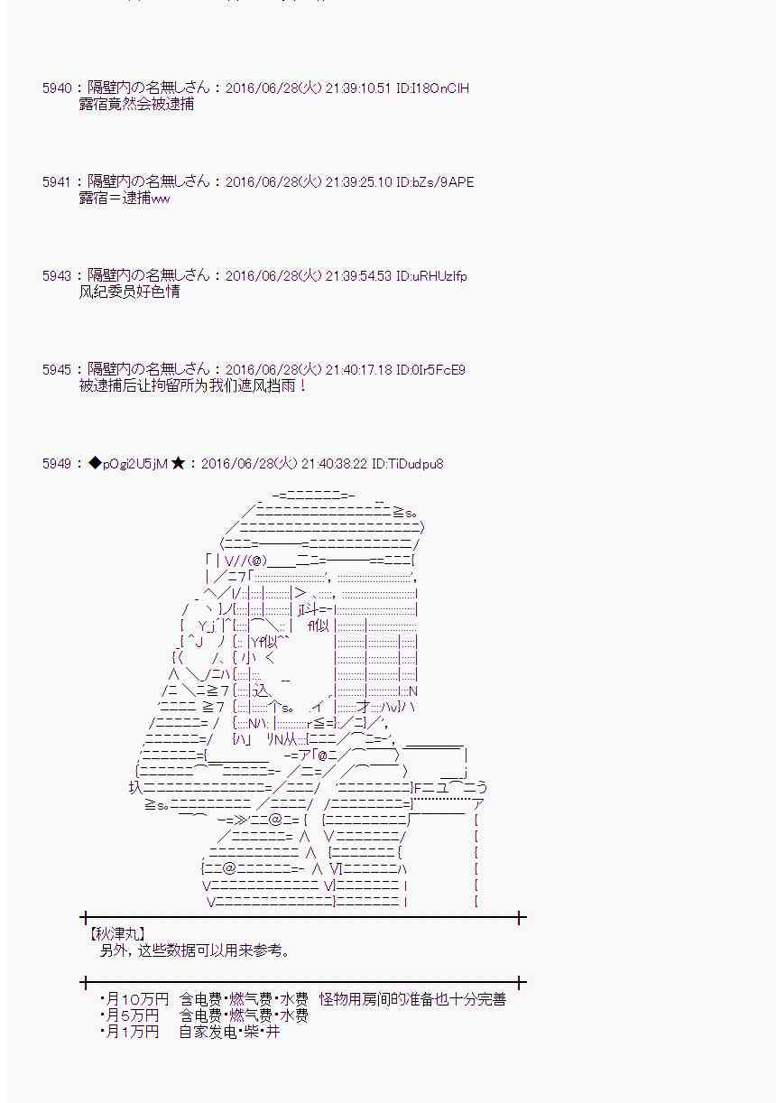 愛麗絲似乎要在電腦世界生活下去 - 23話(2/2) - 5