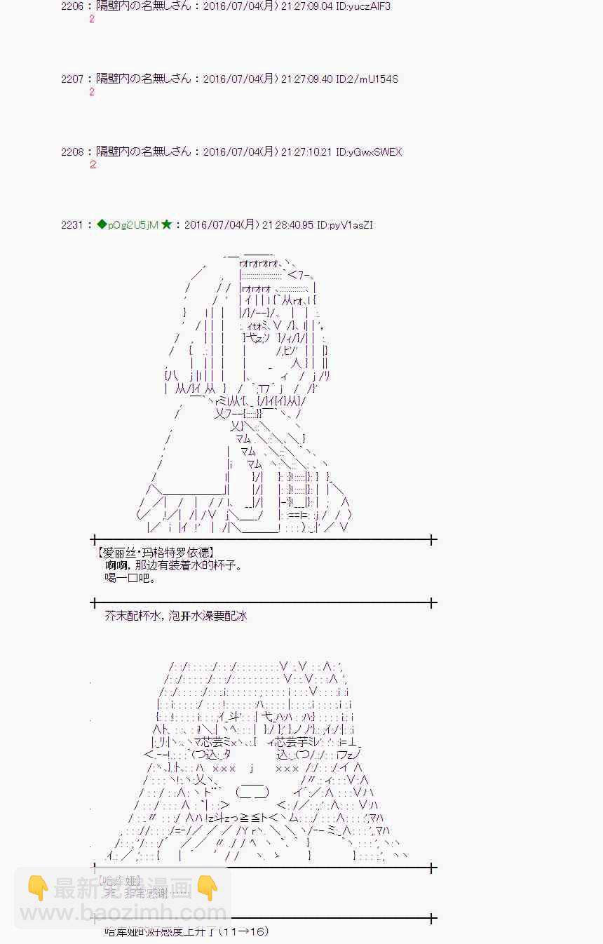 愛麗絲似乎要在電腦世界生活下去 - 29話(1/2) - 2