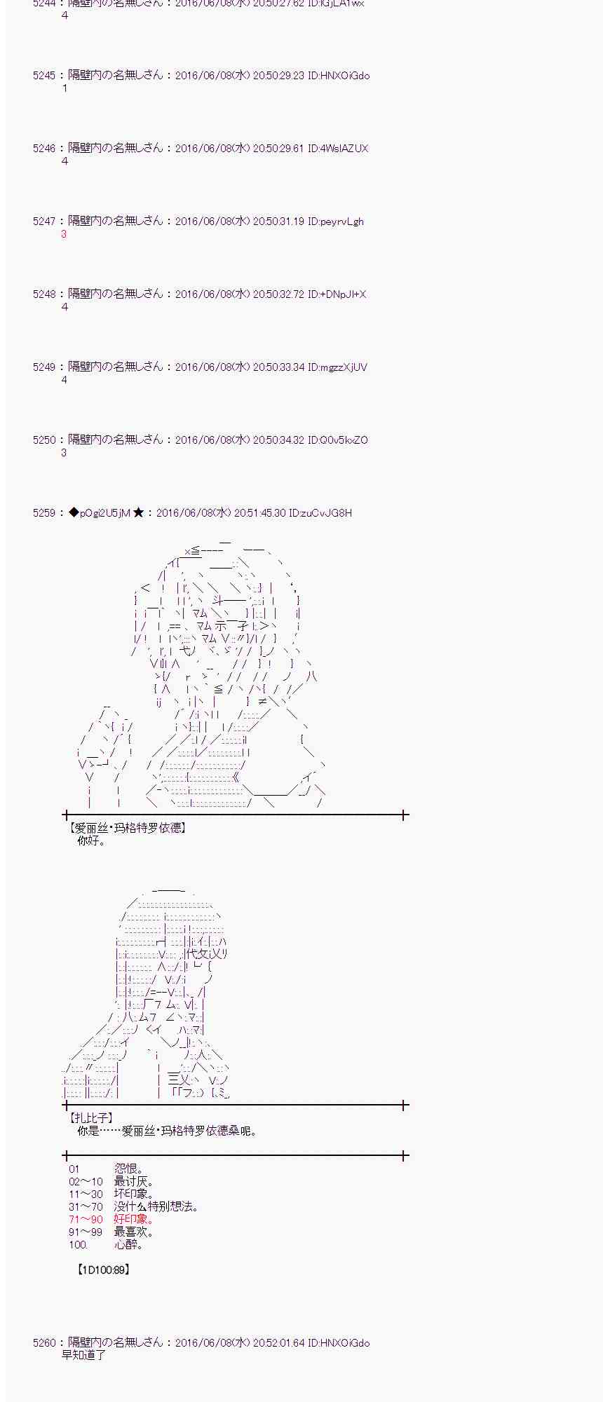 爱丽丝似乎要在电脑世界生活下去 - 5话(1/2) - 4