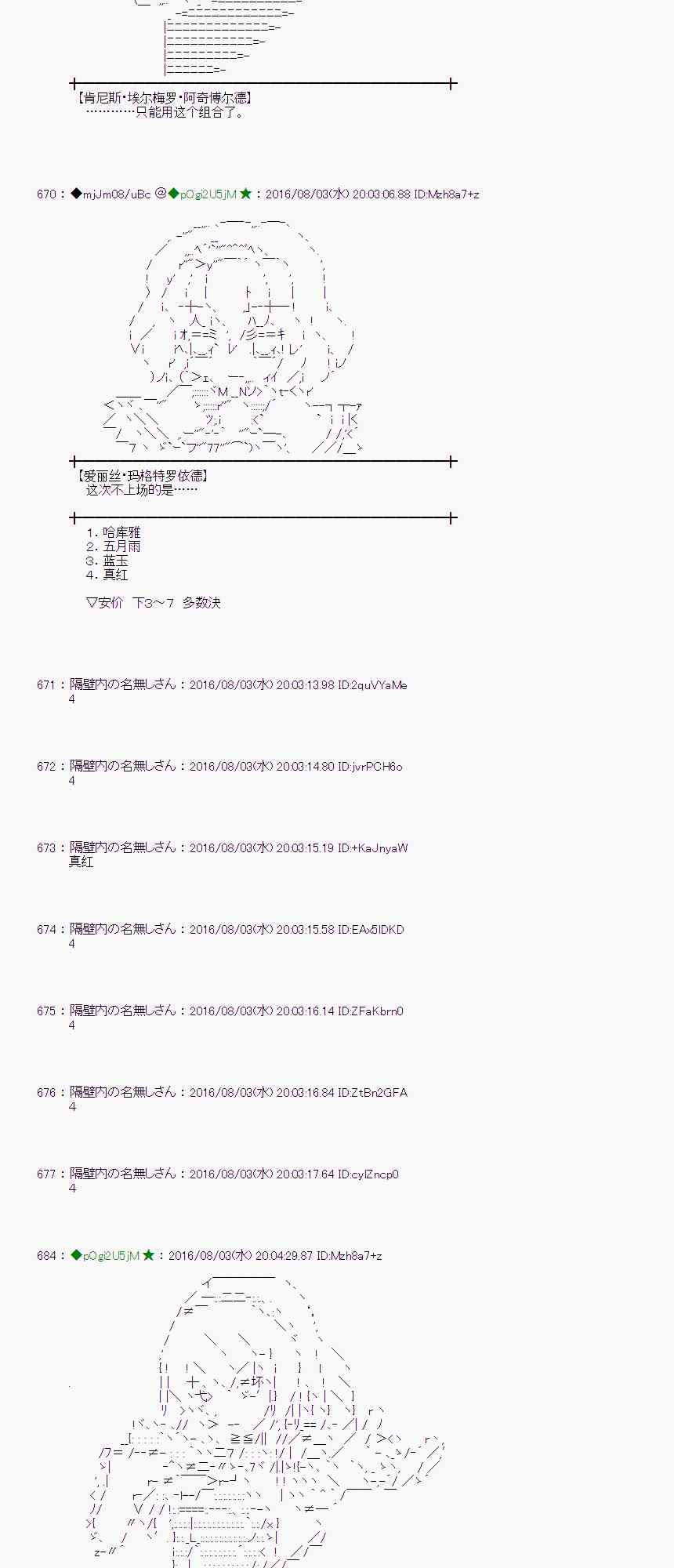 愛麗絲似乎要在電腦世界生活下去 - 57話(1/2) - 2