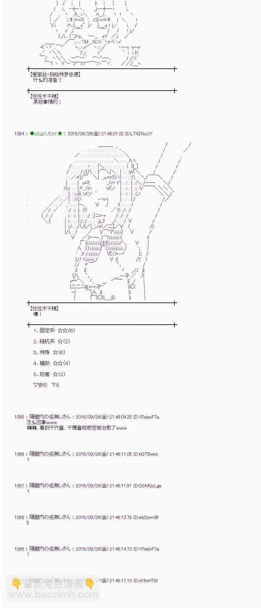 愛麗絲似乎要在電腦世界生活下去 - 71話(1/2) - 6