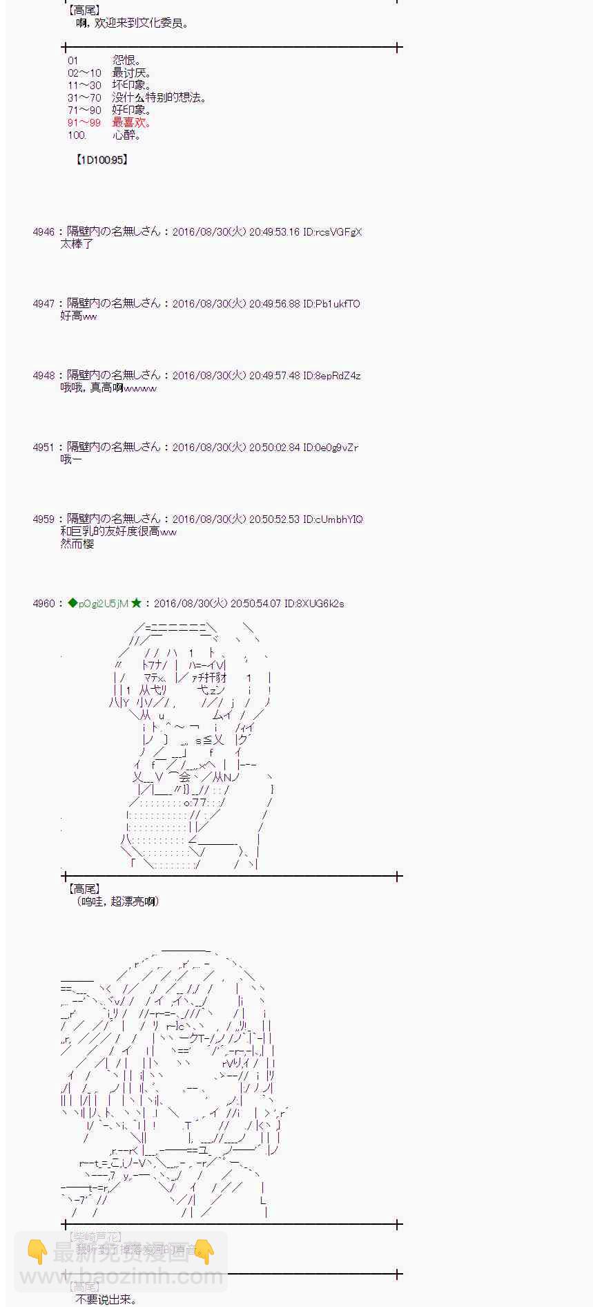 愛麗絲似乎要在電腦世界生活下去 - 75話 - 4