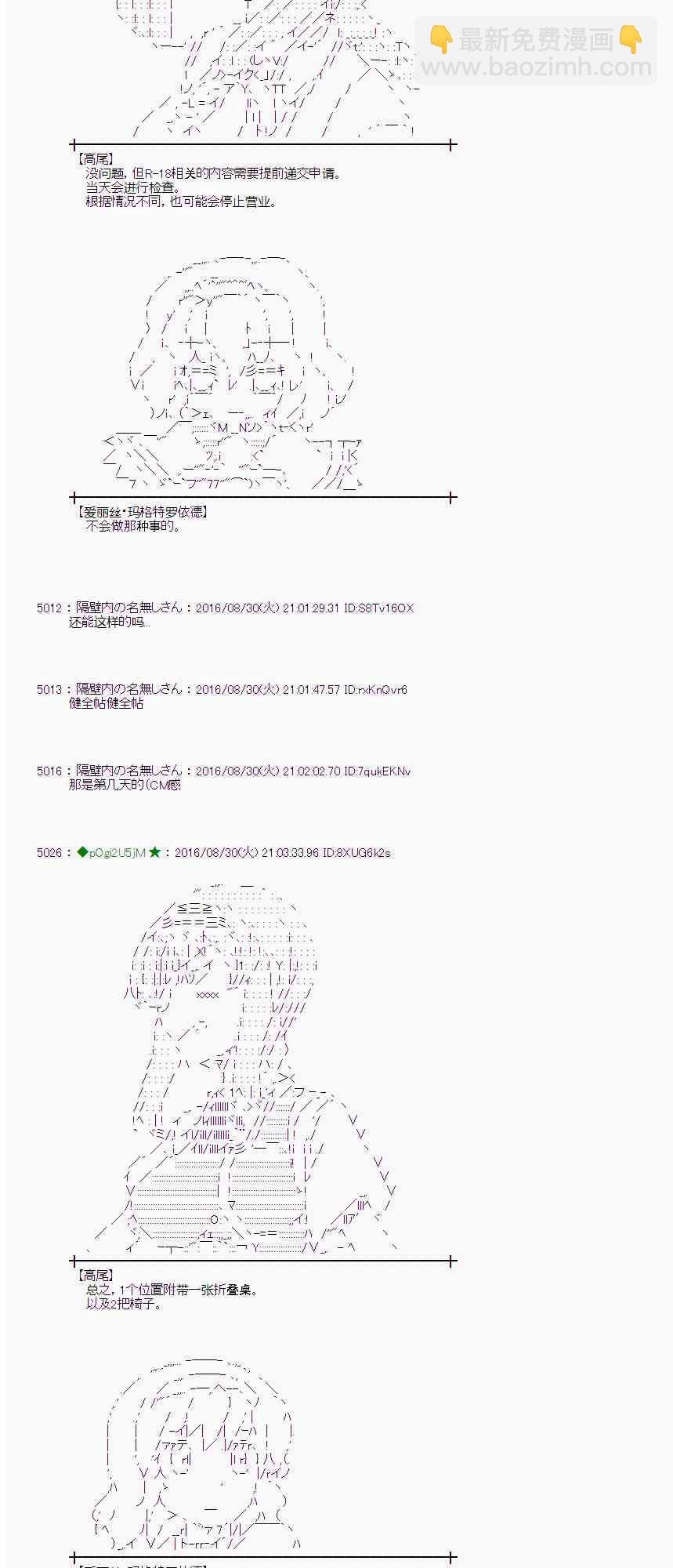 愛麗絲似乎要在電腦世界生活下去 - 75話 - 2