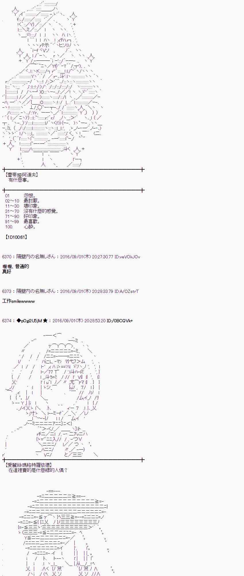 愛麗絲似乎要在電腦世界生活下去 - 77話(1/2) - 1