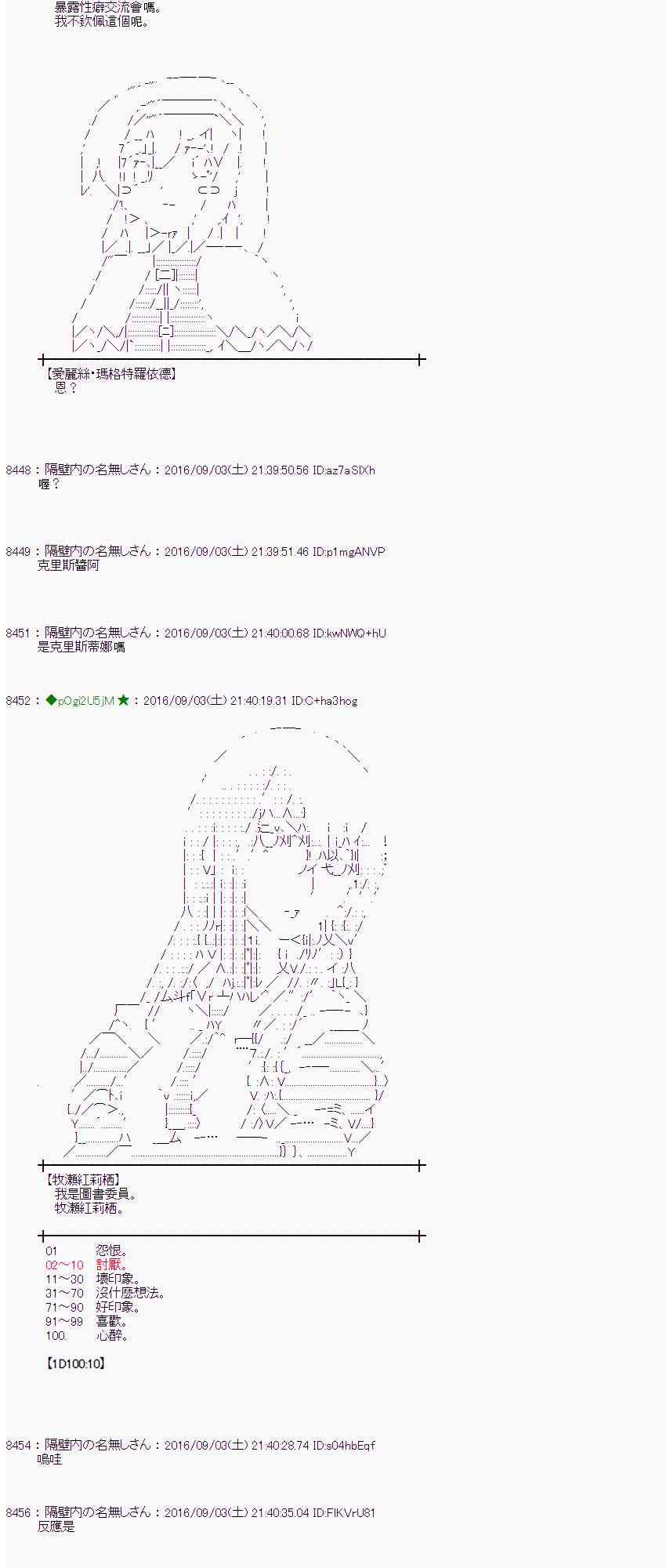 愛麗絲似乎要在電腦世界生活下去 - 79話(1/2) - 1