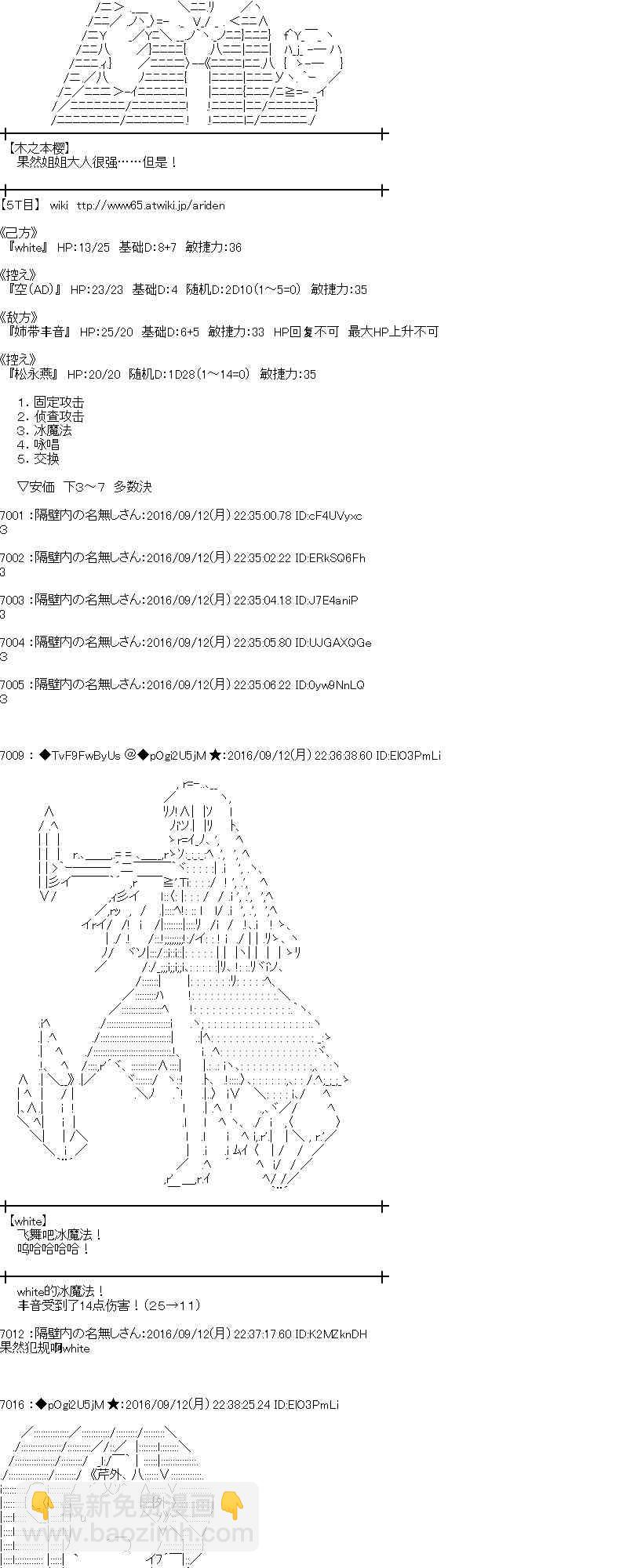 愛麗絲似乎要在電腦世界生活下去 - 85話(1/2) - 6