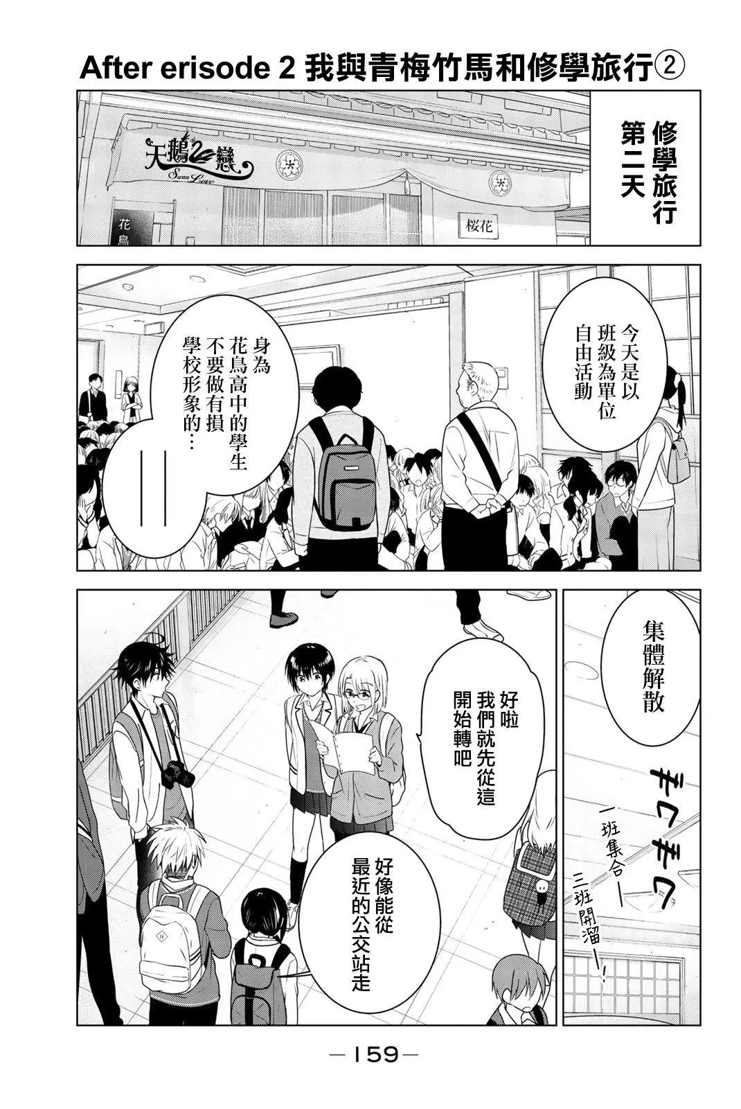 愛妹關係 - 外傳02 - 1