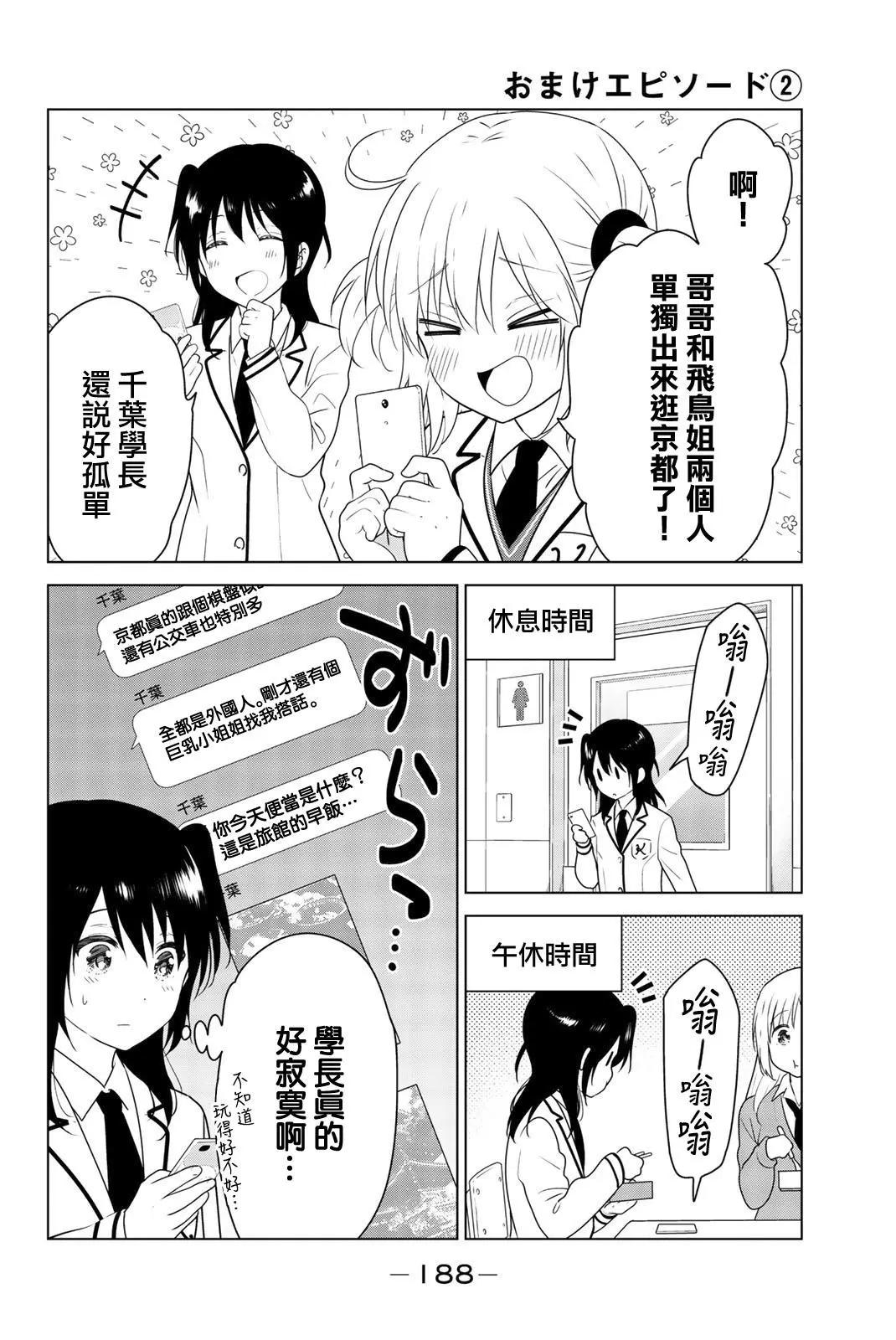 愛妹關係 - 外傳02 - 5