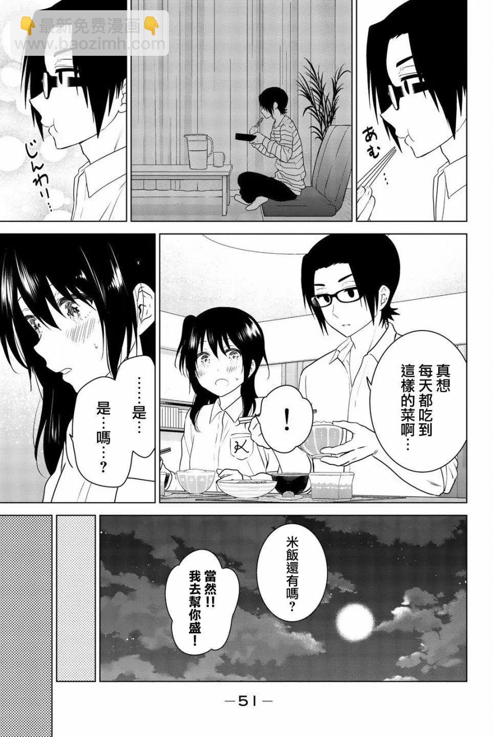 愛妹關係 - 外傳04 - 1