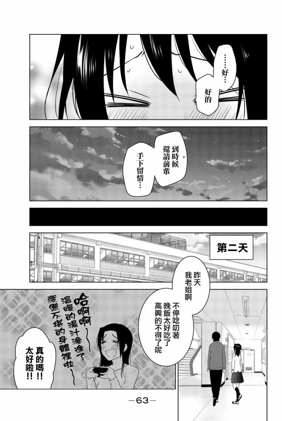 愛妹關係 - 外傳04 - 3