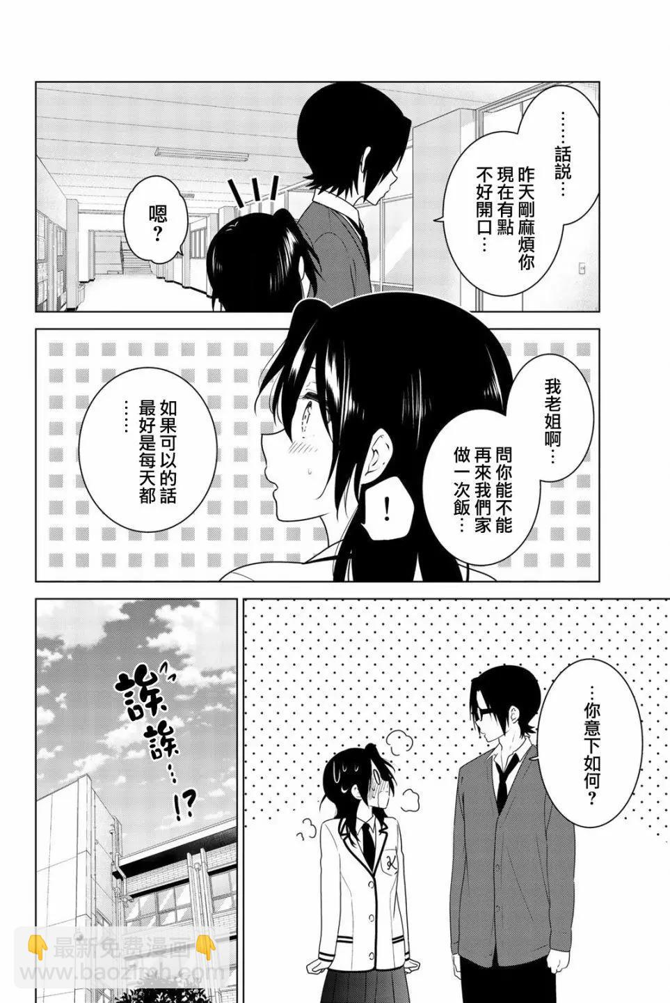 愛妹關係 - 外傳04 - 4