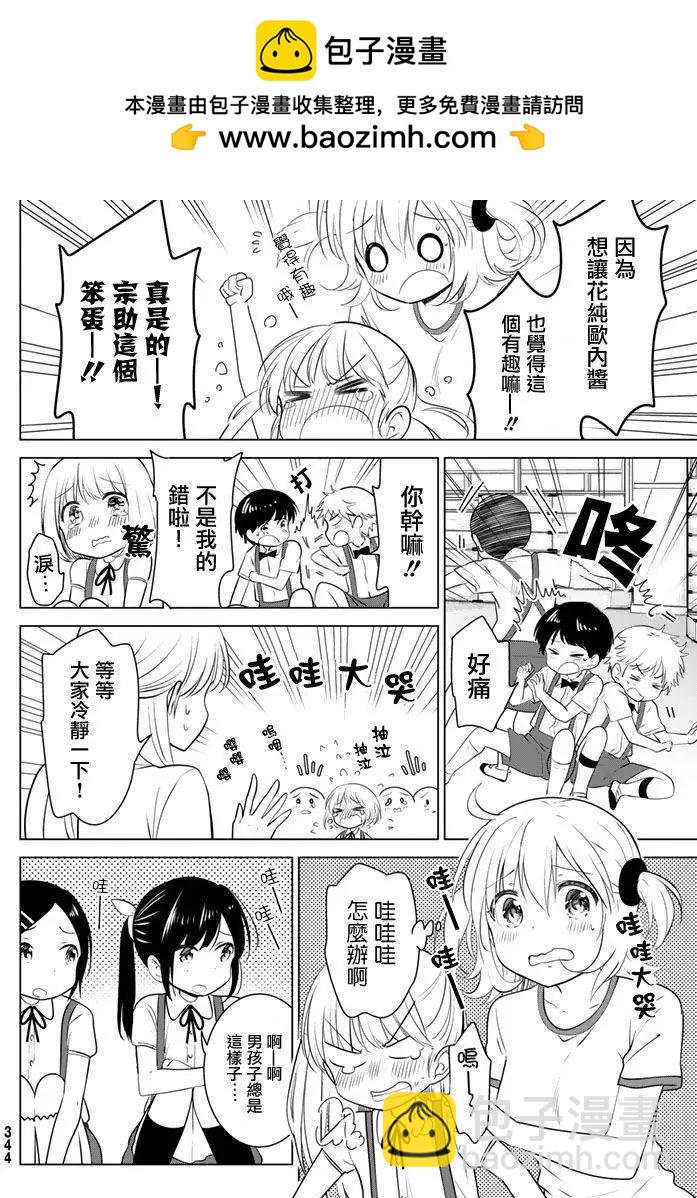 愛妹關係 - 第27回 - 2