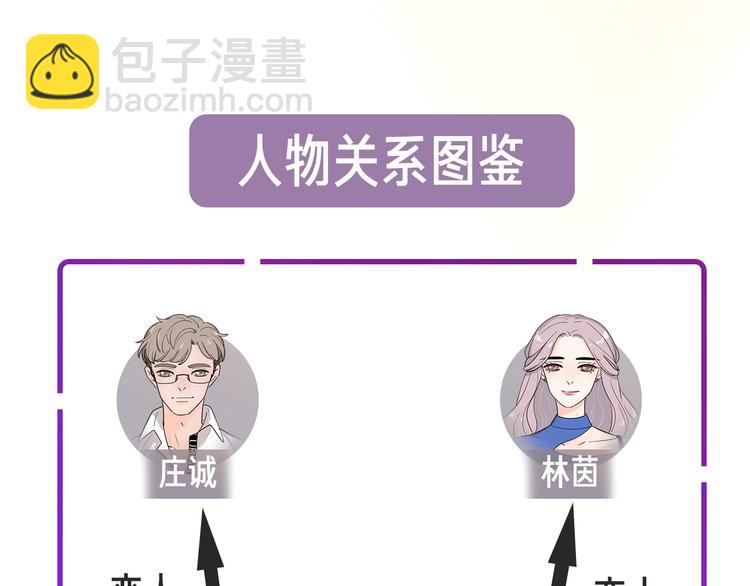 序章1 新作人物揭秘 从心出发(1/6)-第1话