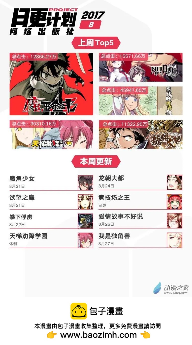 愛情故事不好說 - 第01回 - 8