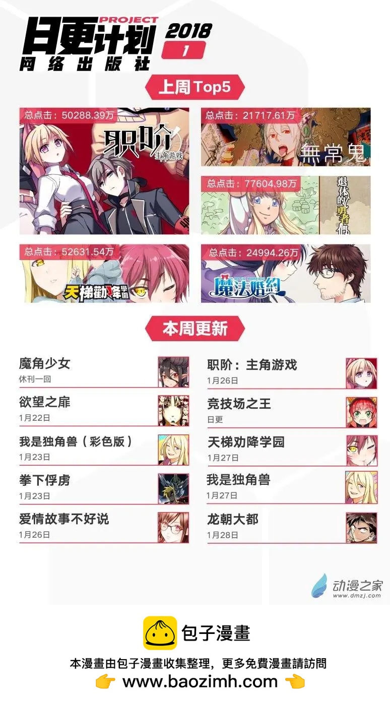 愛情故事不好說 - 第06回上 - 3