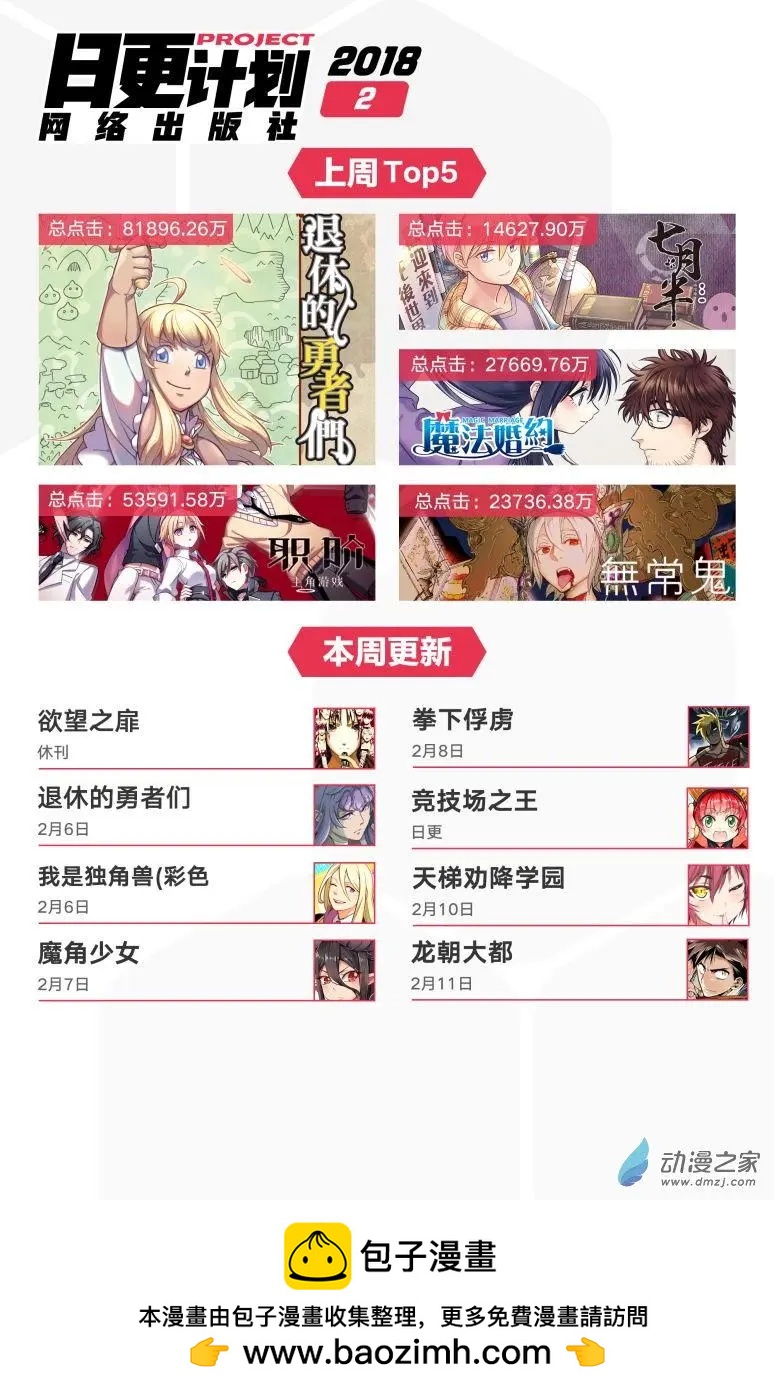 愛情故事不好說 - 第06回下 - 3