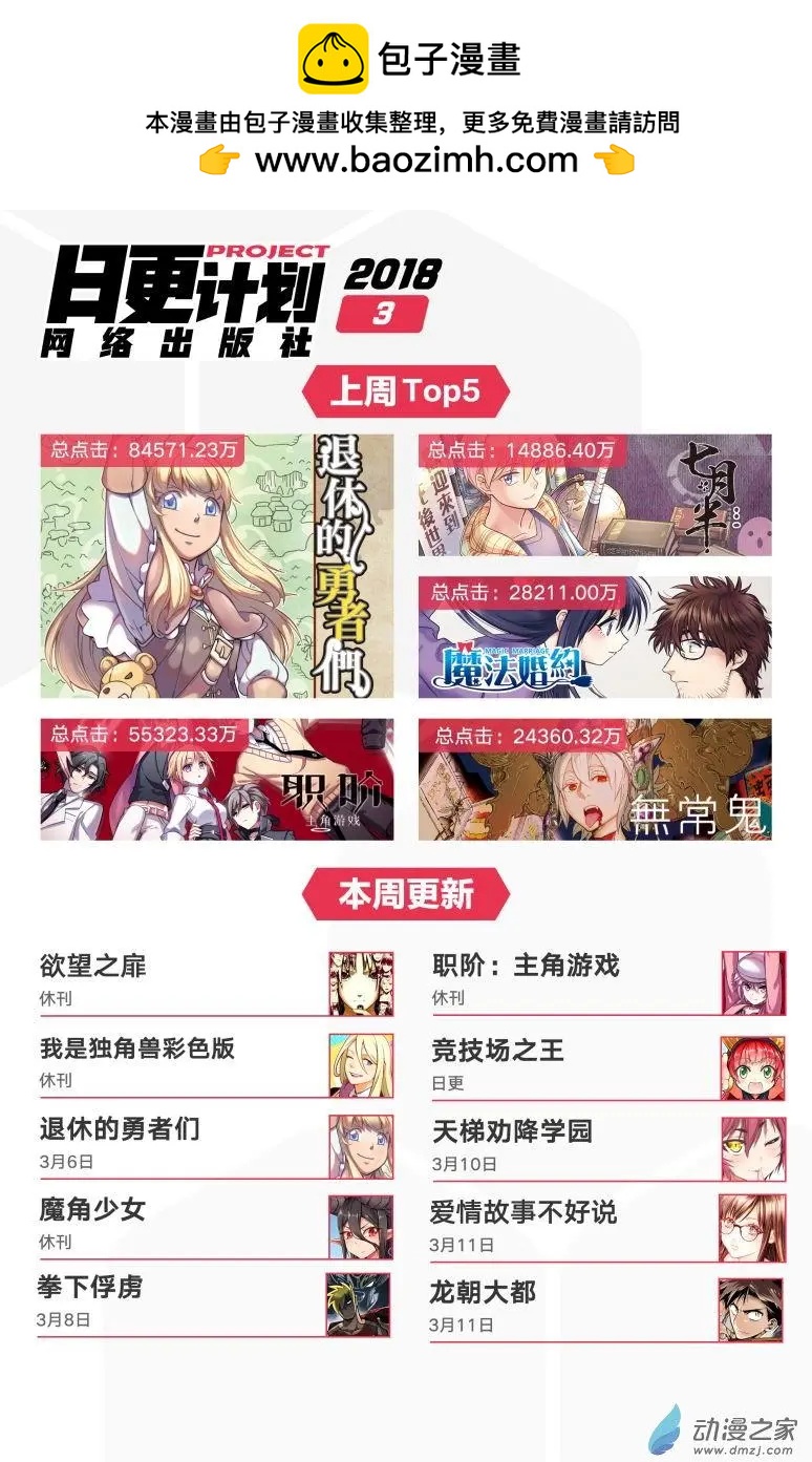 愛情故事不好說 - 第07回下 - 4