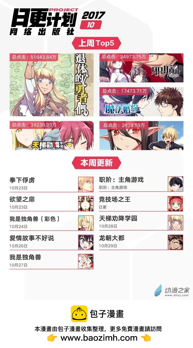 愛情故事不好說 - 第03回上 - 3