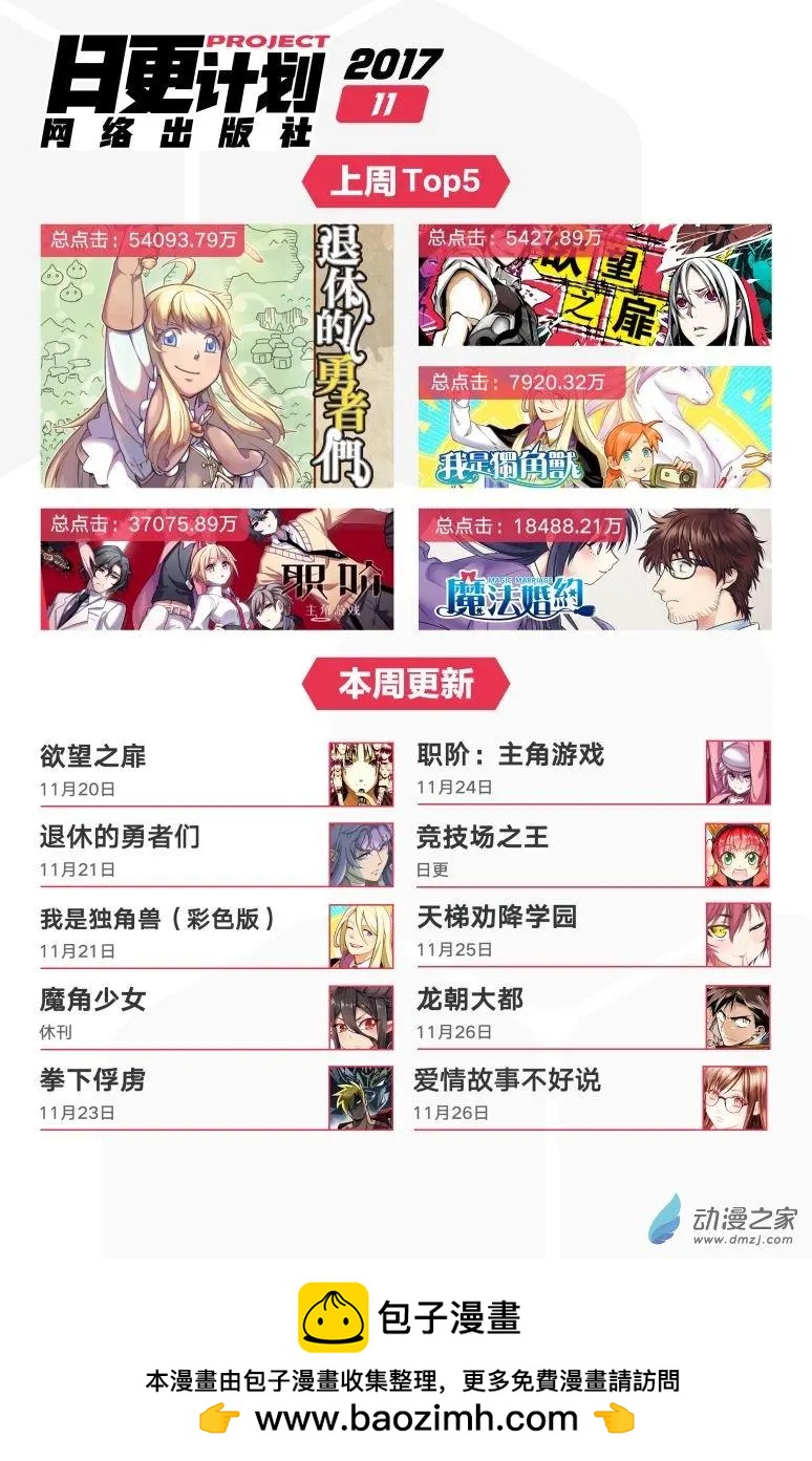 愛情故事不好說 - 第04回上 - 4
