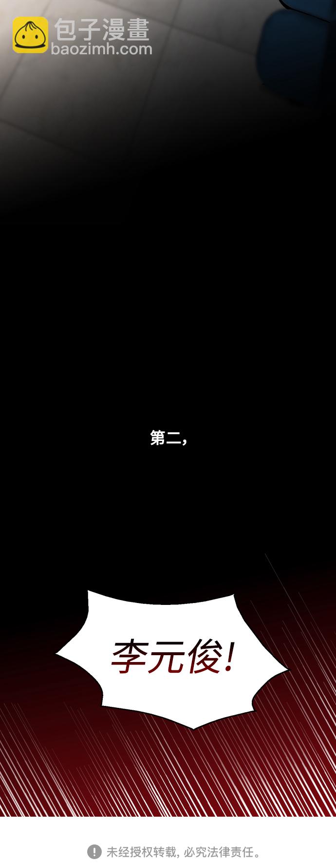 愛上姐姐的理由 - [外傳] 000！（1） - 1