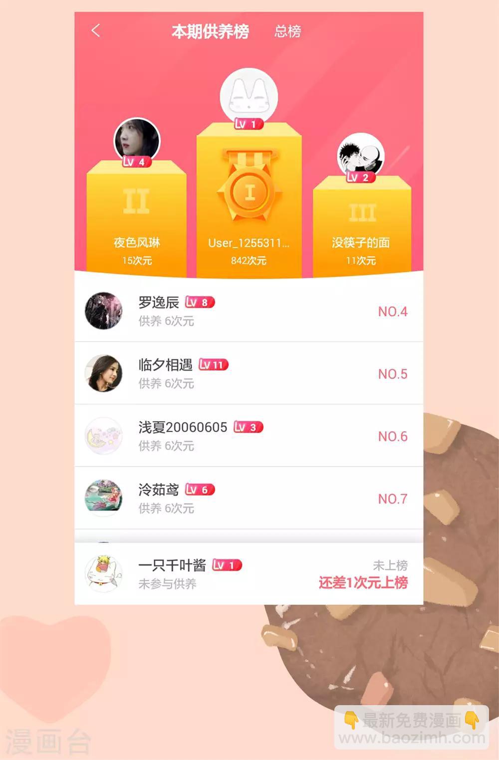 第72话 小奶狗是姐控呀-第73话