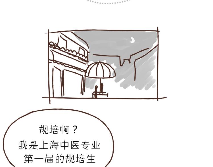 番外 中医规培-第19话