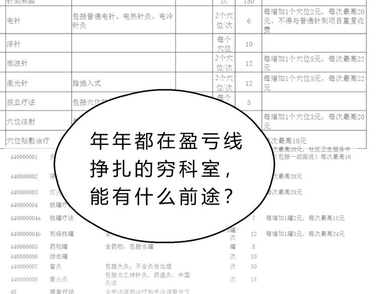 第79话 我想要得到你(1/5)-第83话