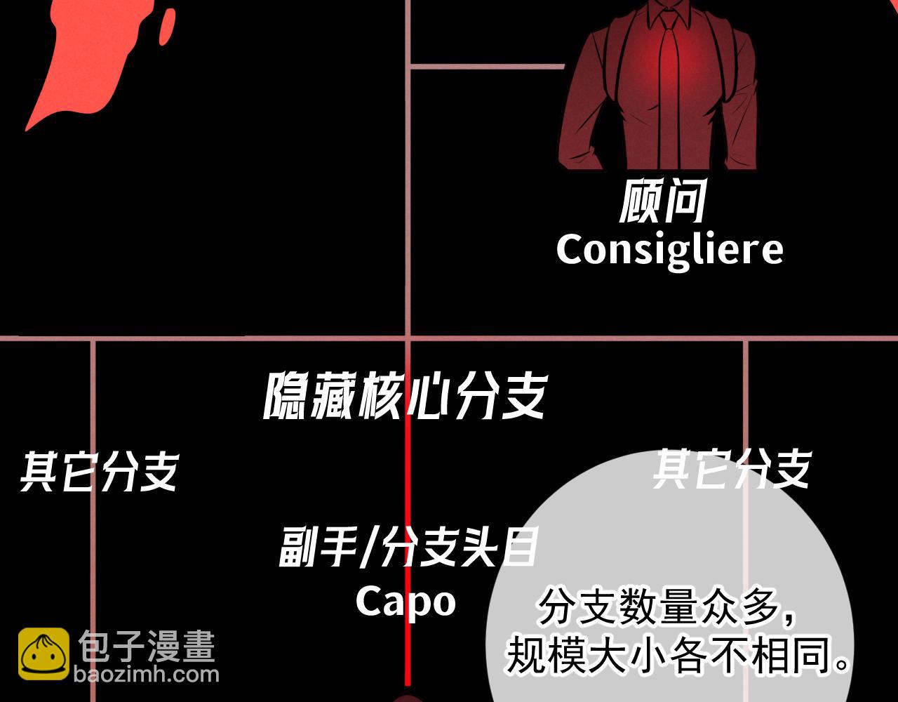 第11话 身后(1/3)-第11话