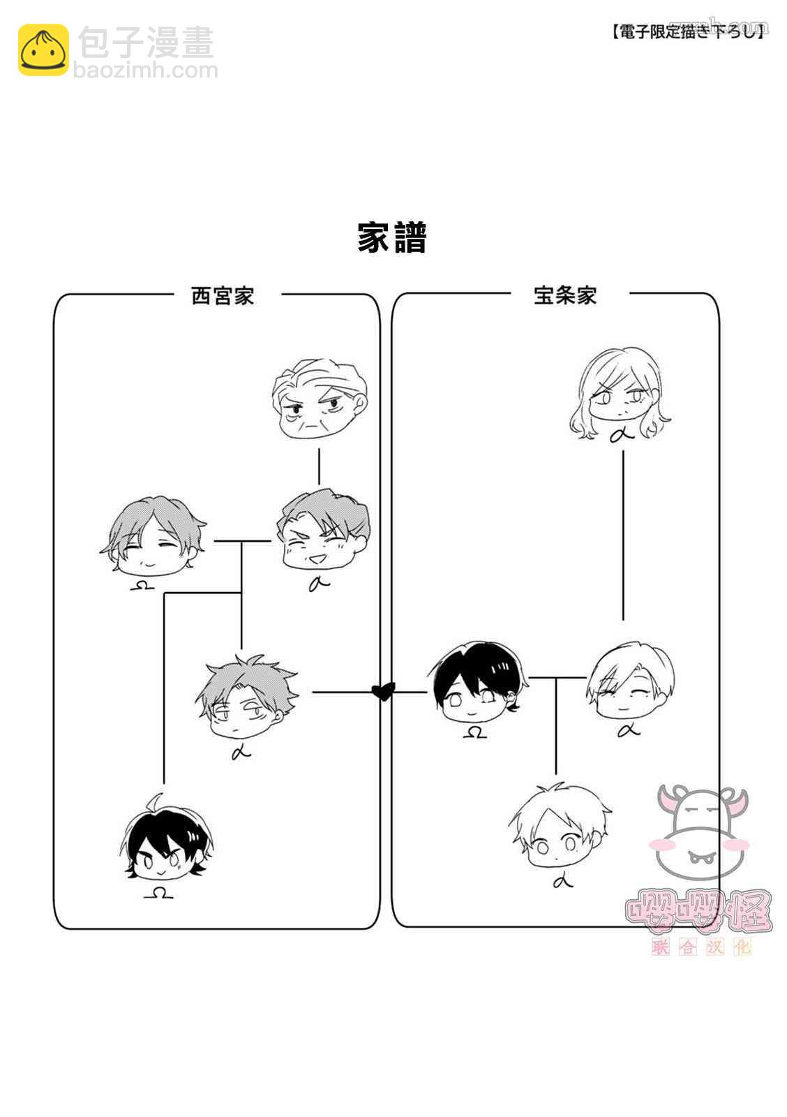a家的孩子 - 番外完結 - 3