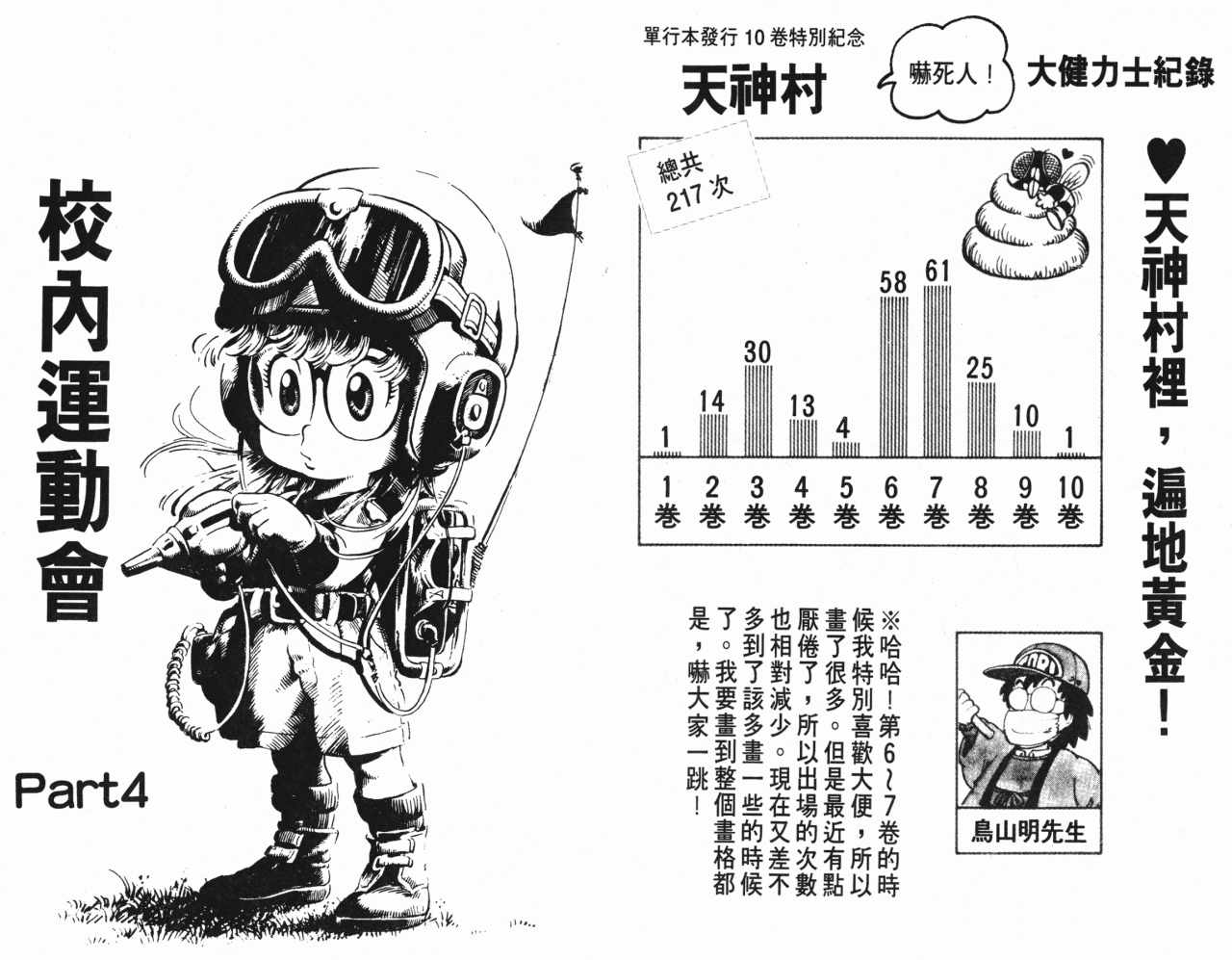 阿拉蕾 - 第10卷(1/2) - 2