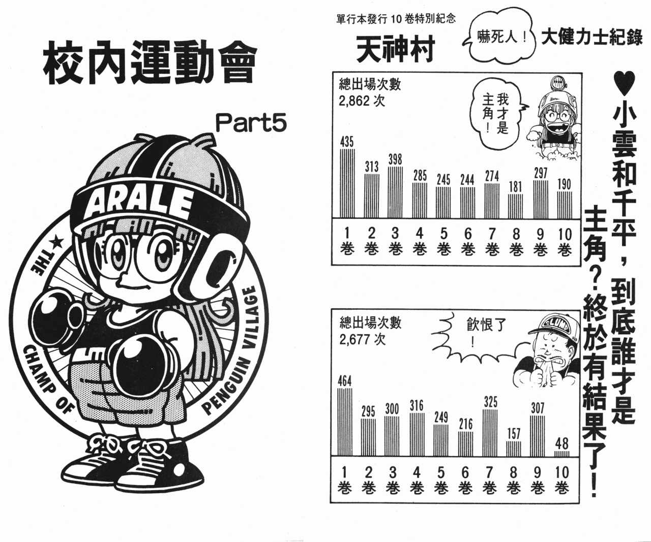 阿拉蕾 - 第10卷(1/2) - 2