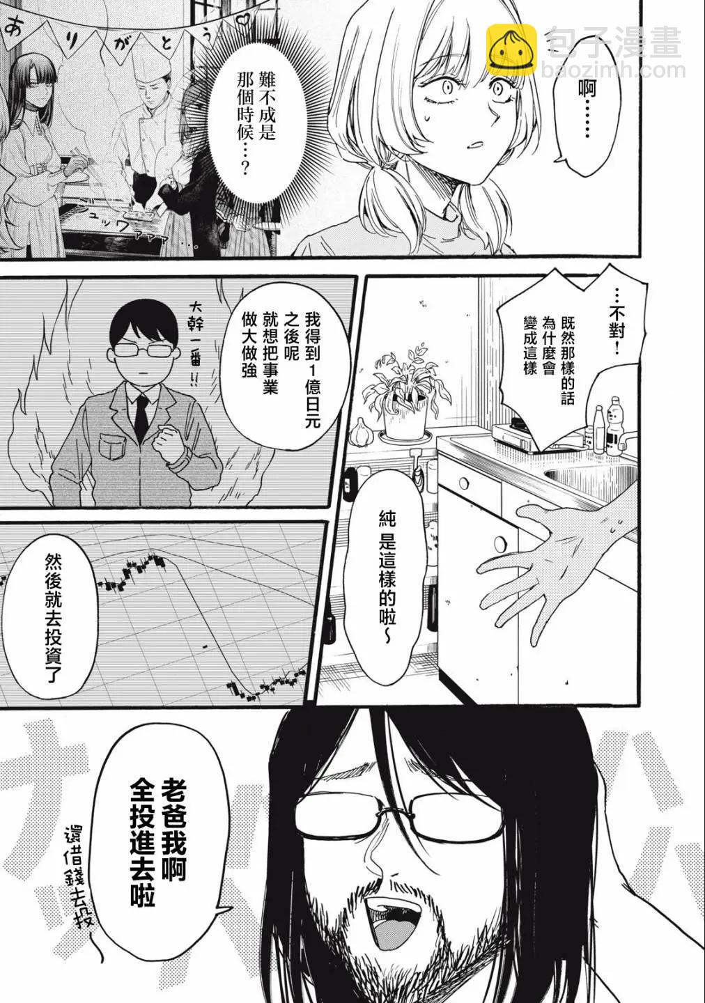 俺的男魂已獻祭 - 第22話 - 3