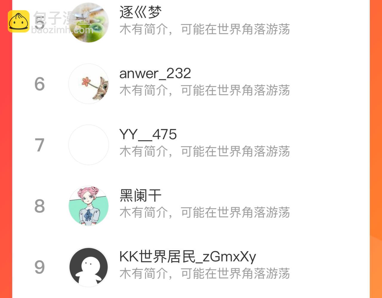 俺哥來自深山 - 第114話 無畏的抵抗(3/3) - 5