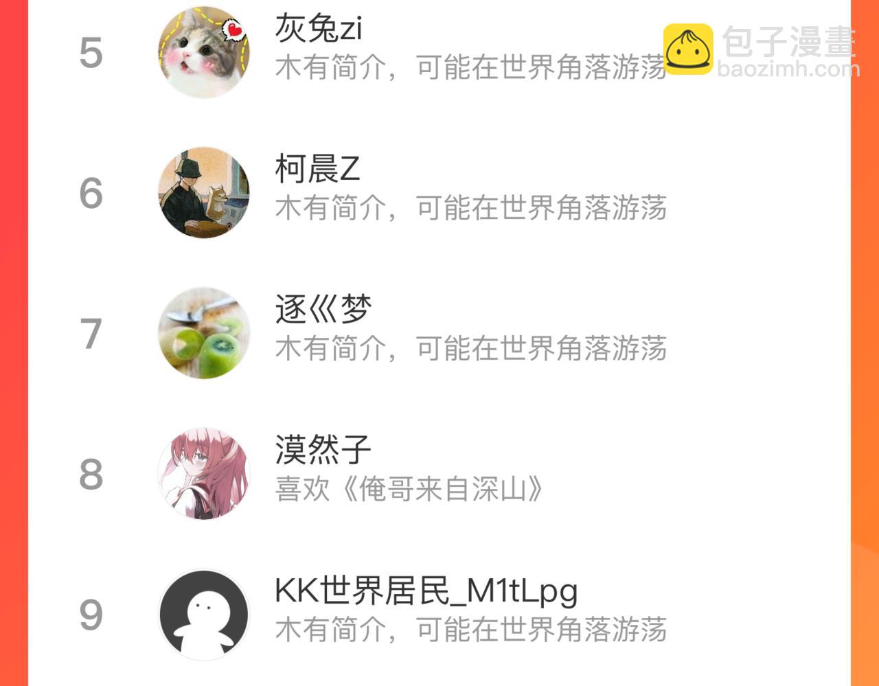 俺哥來自深山 - 第116話 並不是結束(3/3) - 6