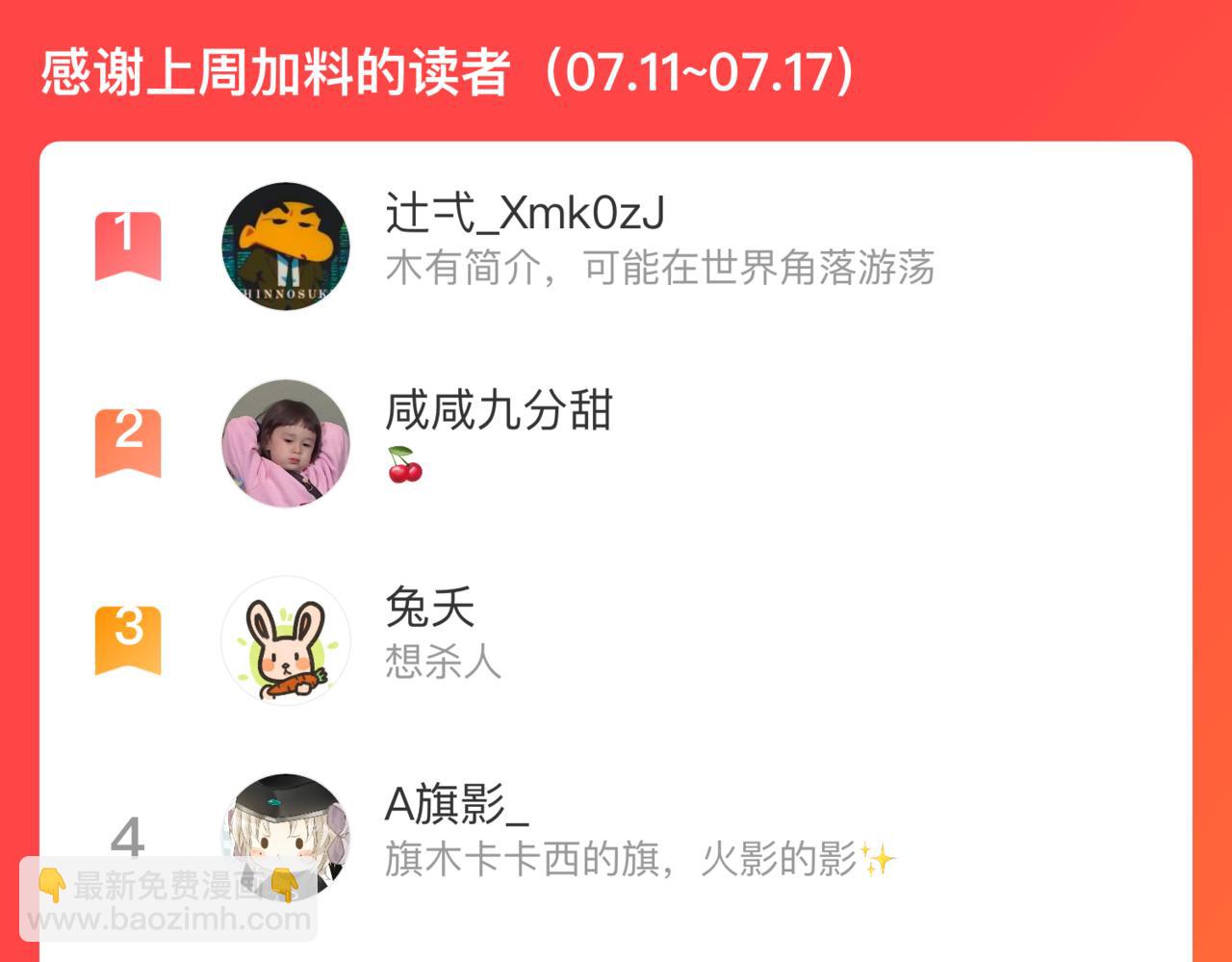 俺哥來自深山 - 第118話 後果(2/2) - 6