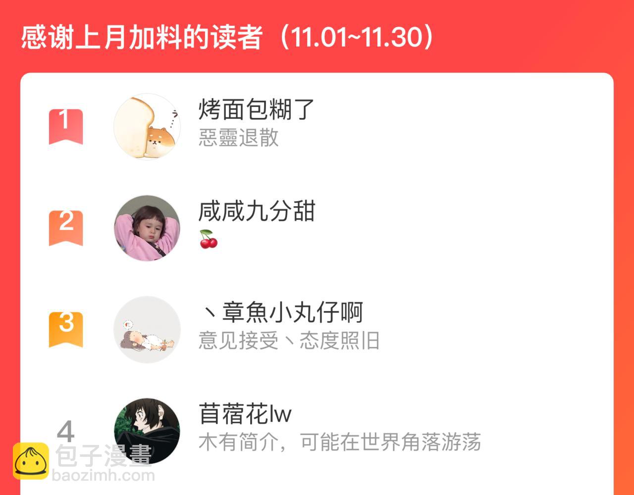 俺哥來自深山 - 第134話 憤怒的莫道(3/3) - 4