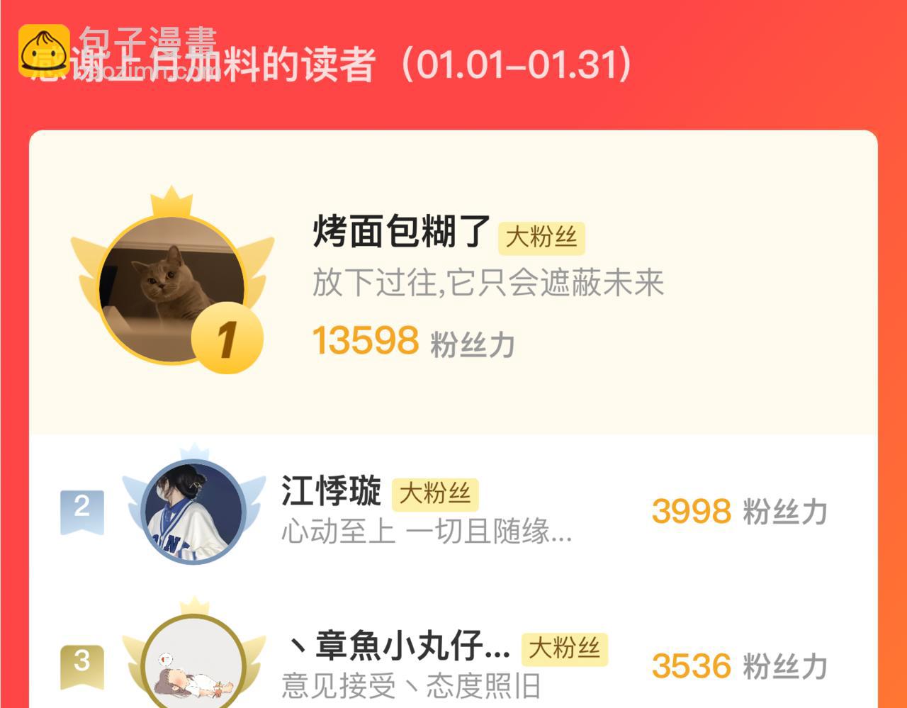 俺哥來自深山 - 第136話 降臨儀式(3/3) - 2