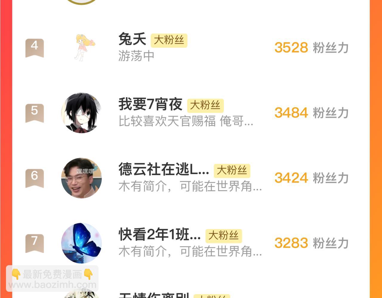 俺哥來自深山 - 第136話 降臨儀式(3/3) - 3