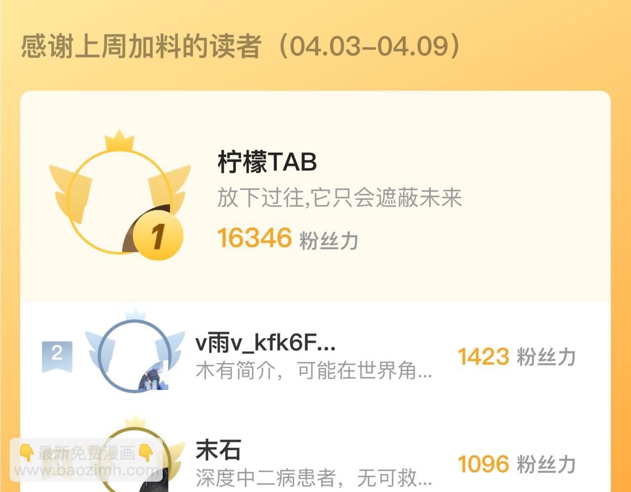 俺哥來自深山 - 第142話 抵達(3/3) - 1