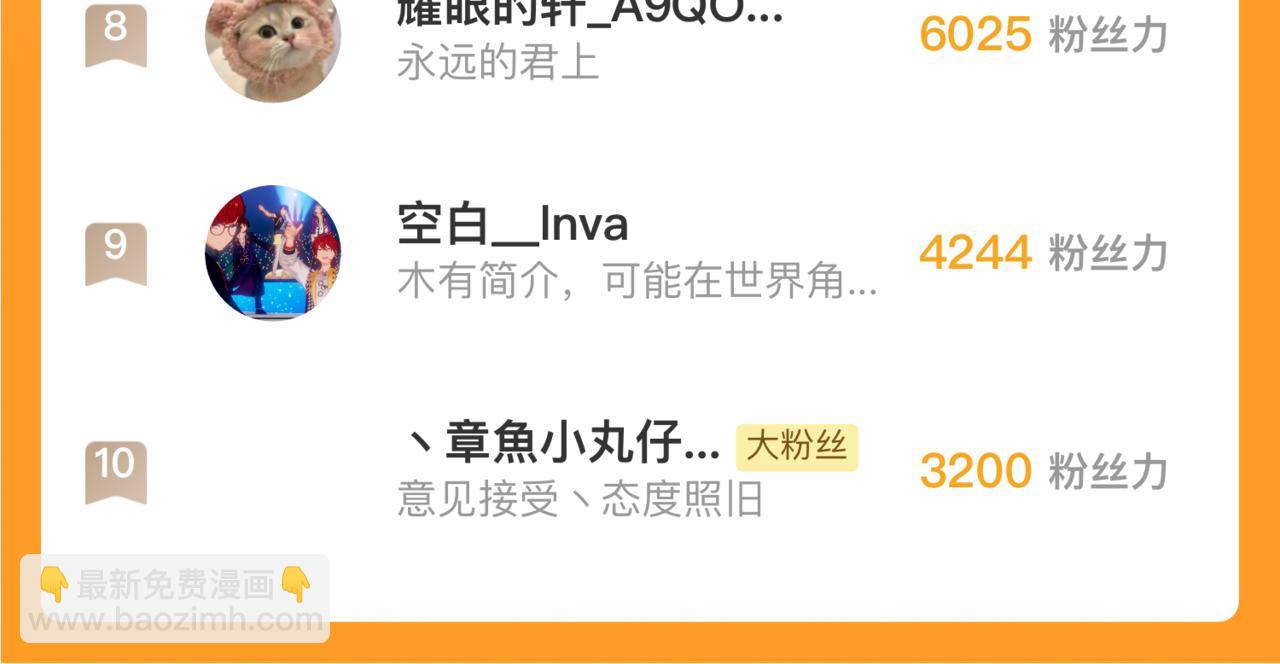 俺哥來自深山 - 第146話（下）可愛(2/2) - 1